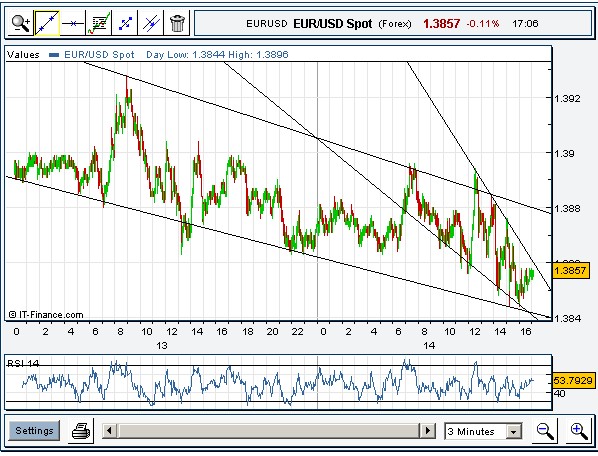 ich mach mal ein Endesa 871028 e.on thread auf 120263
